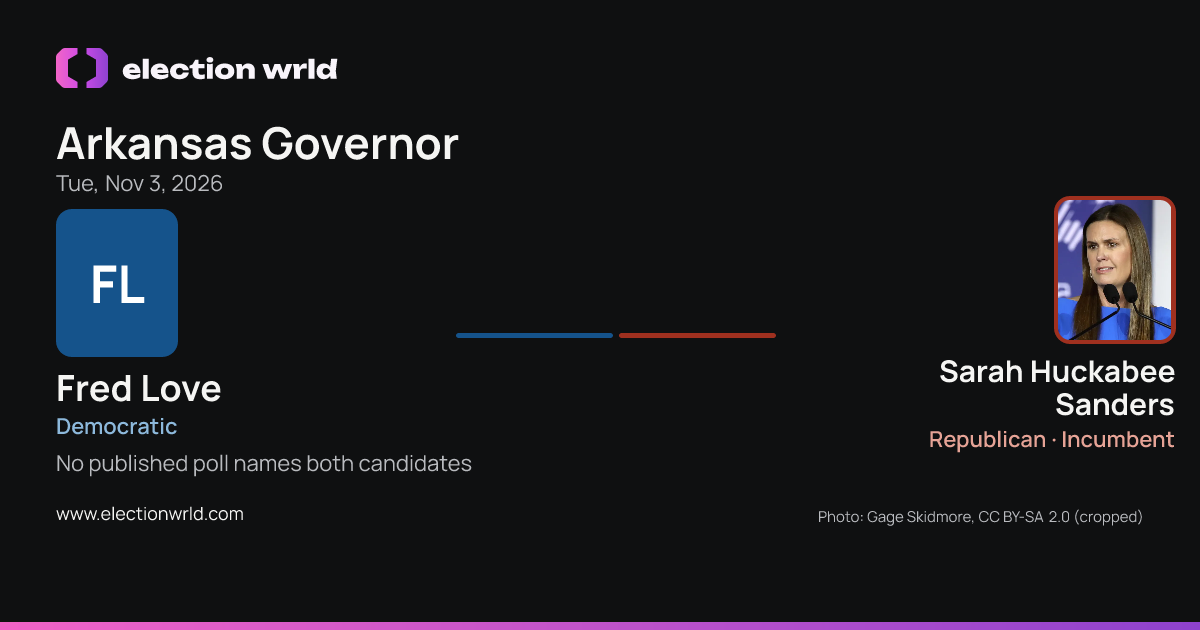 Preview card: Arkansas Governor: Fred Love vs Sarah Huckabee Sanders