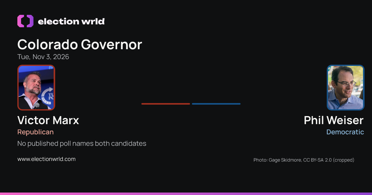 Preview card: Colorado Governor: Victor Marx vs Phil Weiser