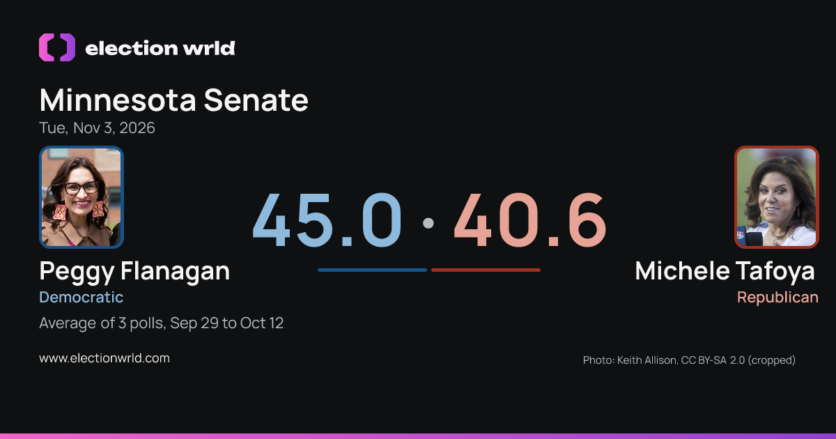 Preview card: Minnesota Senate: Peggy Flanagan vs Michele Tafoya