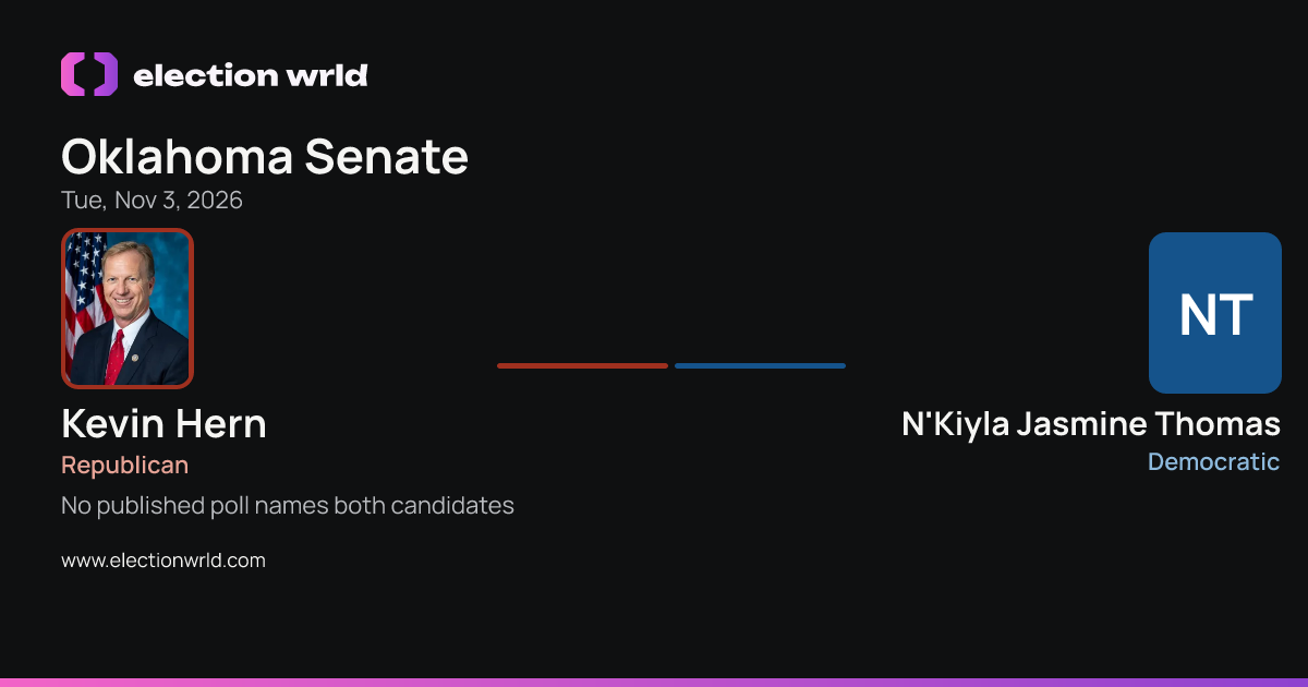 Preview card: Oklahoma Senate: N'Kiyla Jasmine Thomas vs Kevin Hern