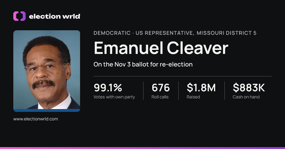 Profile card for Emanuel Cleaver