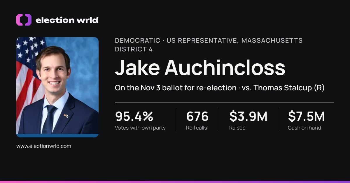 Profile card for Jake Auchincloss