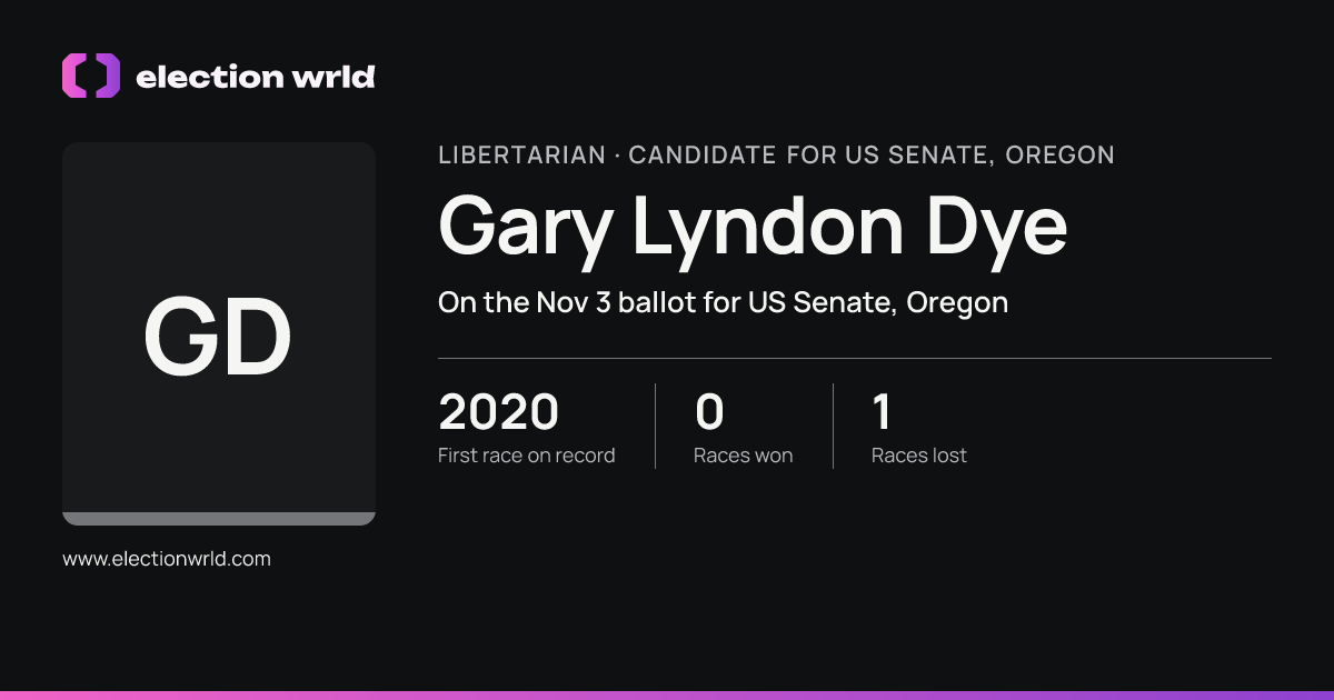 Profile card for Gary Lyndon Dye