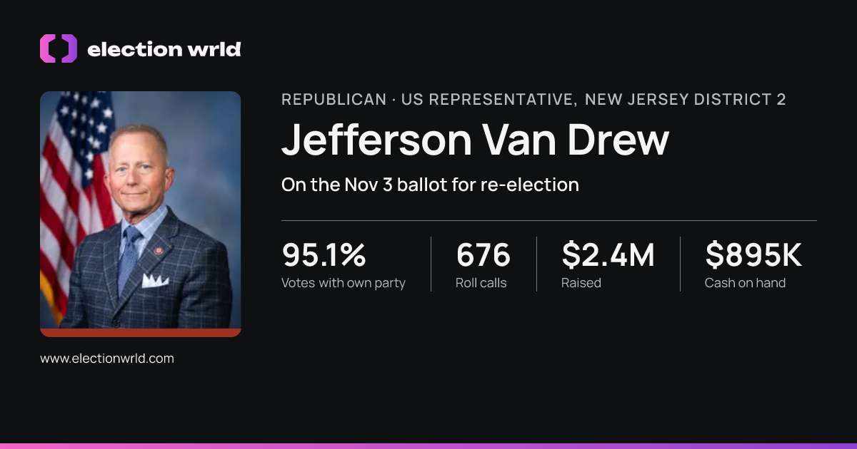 Profile card for Jefferson Van Drew