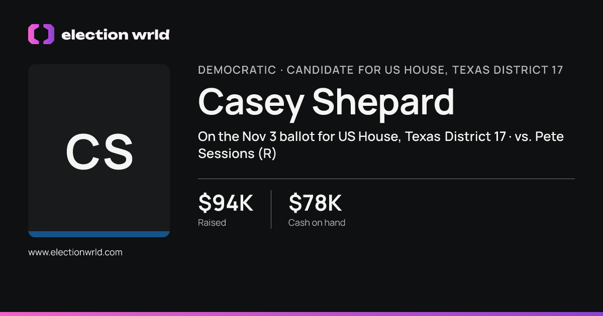 Profile card for Casey Shepard