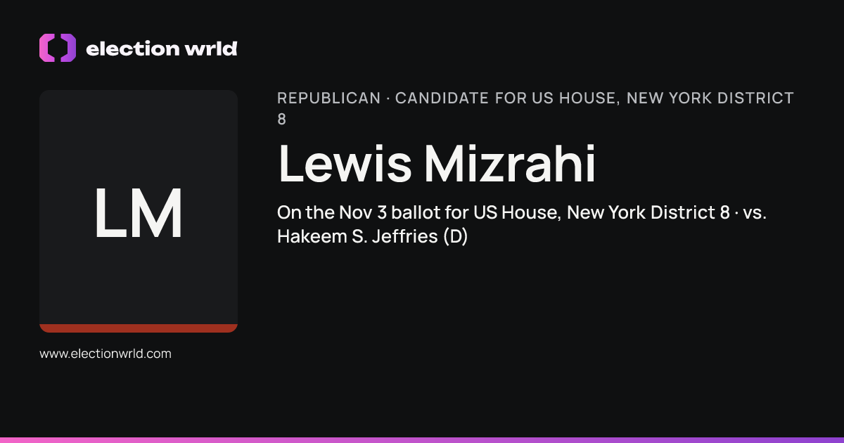 Profile card for Lewis Mizrahi