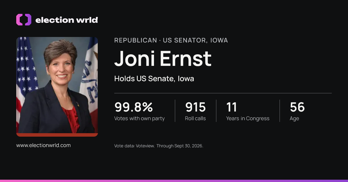 Profile card for Joni Ernst