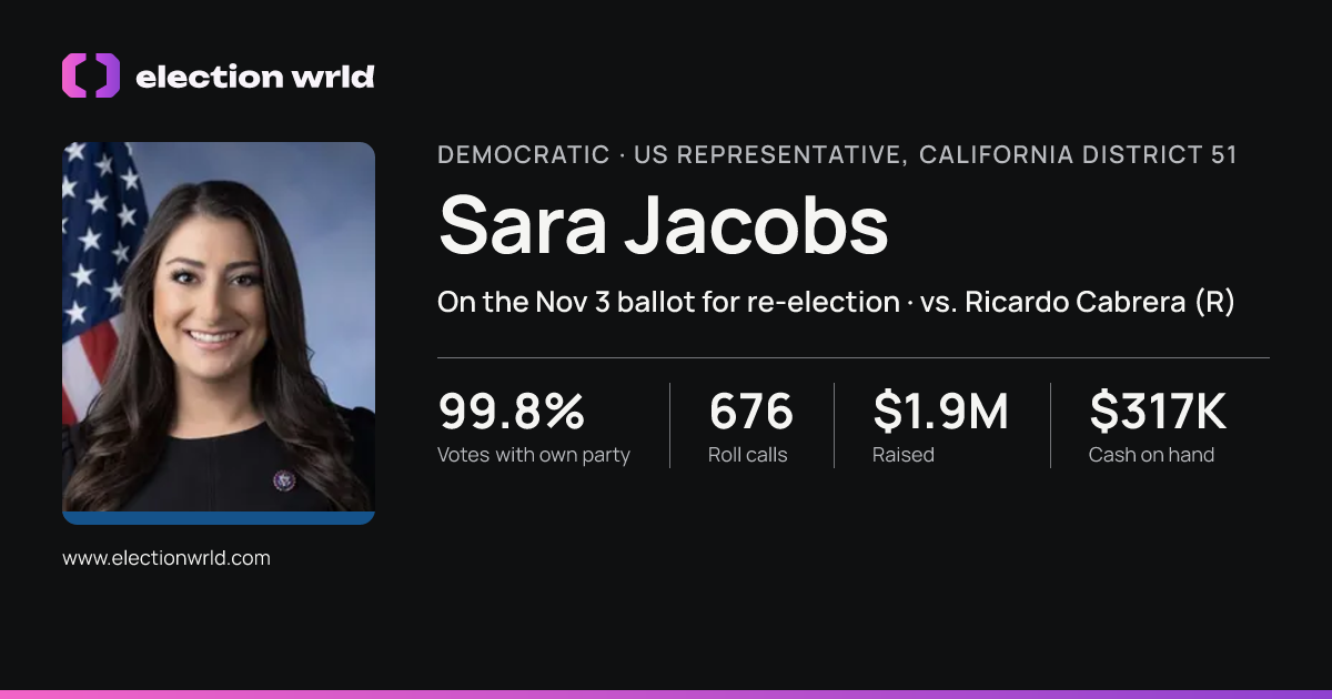 Profile card for Sara Jacobs