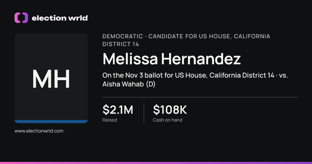Profile card for Melissa Hernandez