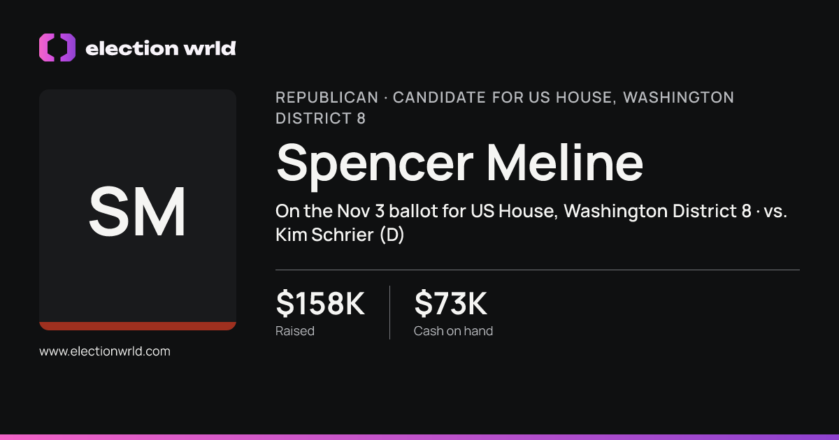 Profile card for Spencer Meline