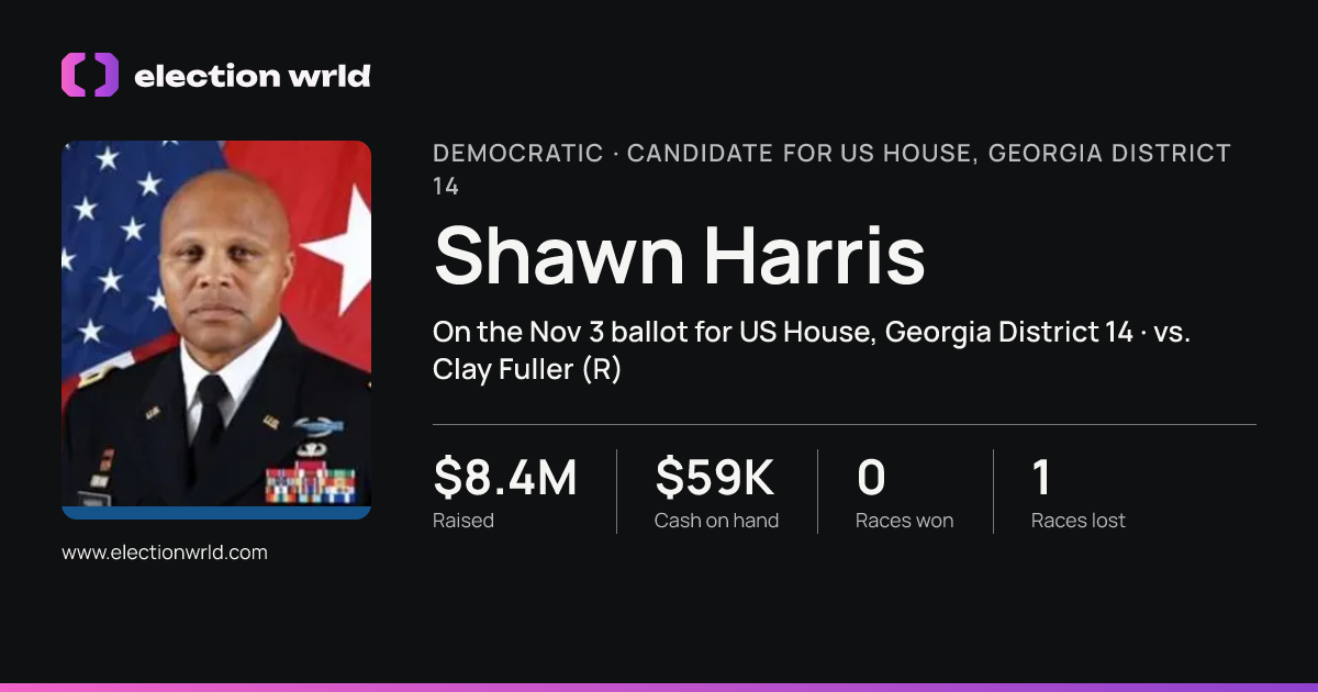 Profile card for Shawn Harris