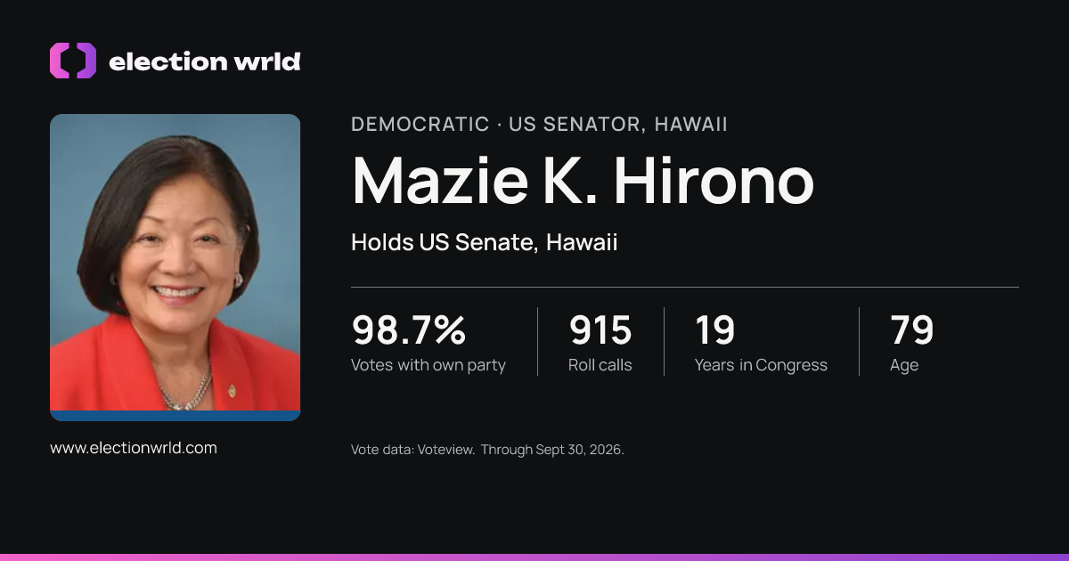 Profile card for Mazie K. Hirono