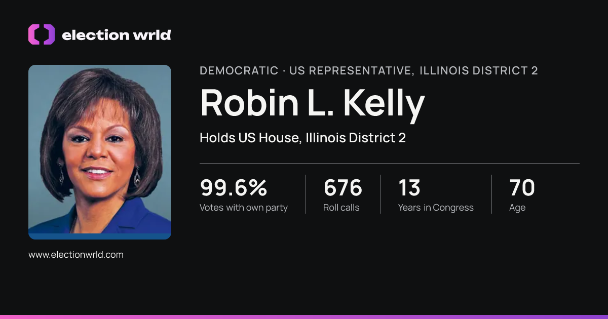 Profile card for Robin L. Kelly