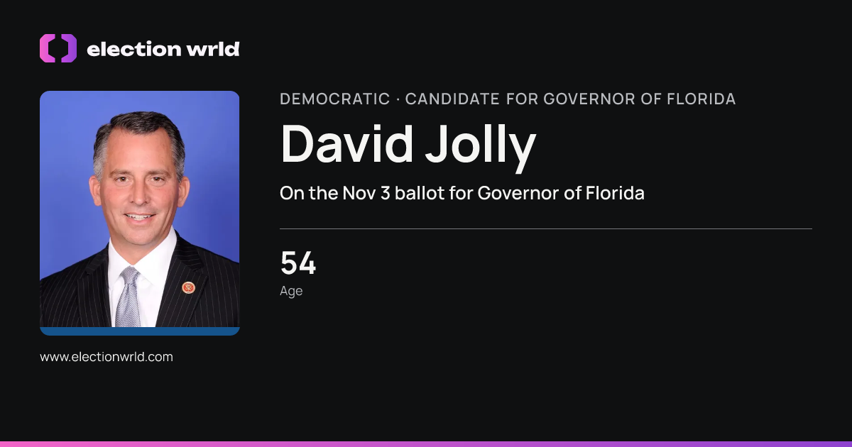 Profile card for David Jolly