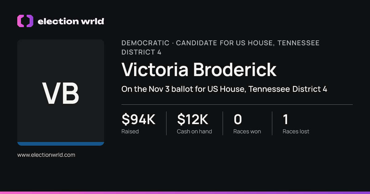Profile card for Victoria Broderick