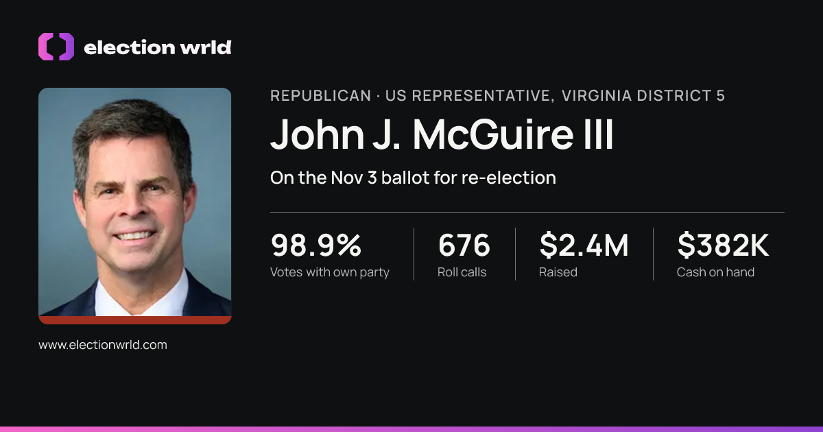 Profile card for John J. McGuire III