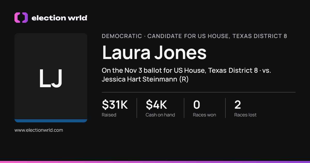 Profile card for Laura Jones