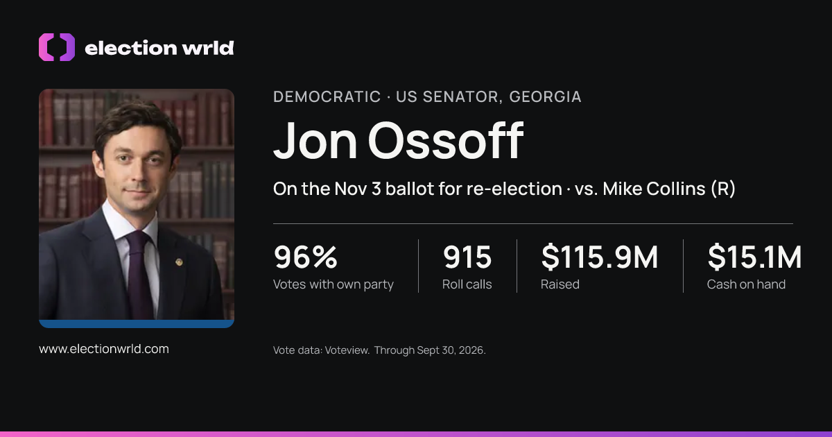 Profile card for Jon Ossoff