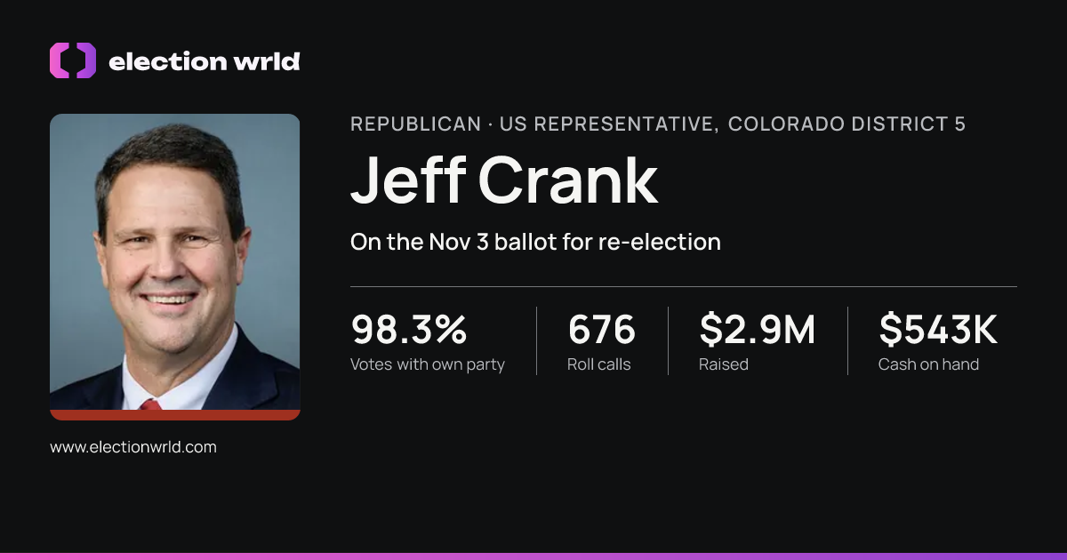 Profile card for Jeff Crank