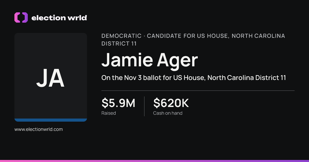Profile card for Jamie Ager