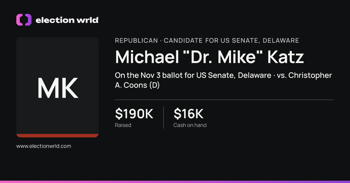 Profile card for Michael "Dr. Mike" Katz