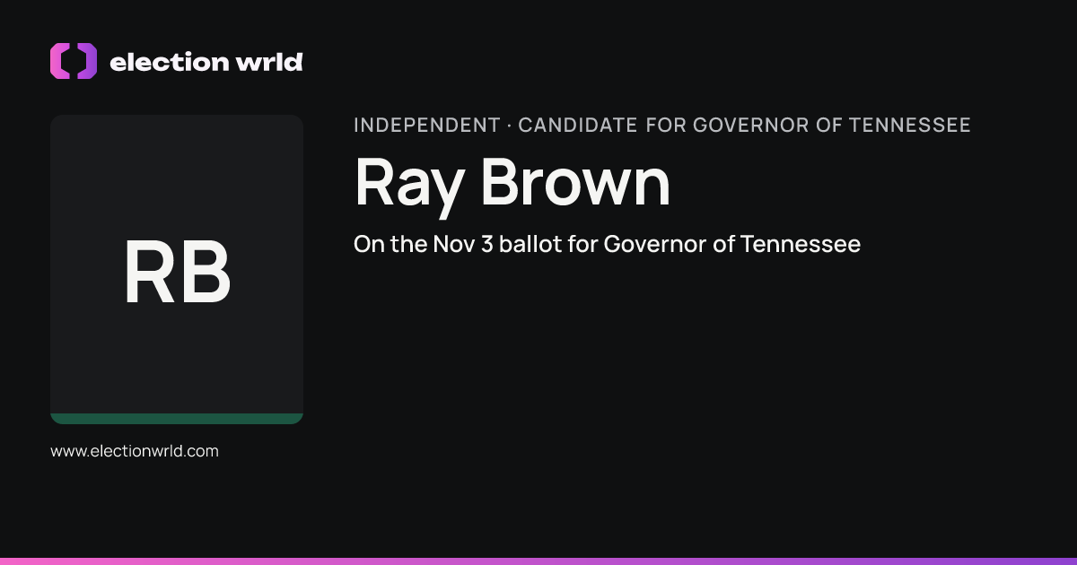 Profile card for Ray Brown