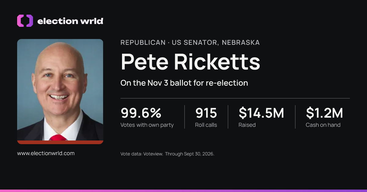 Profile card for Pete Ricketts