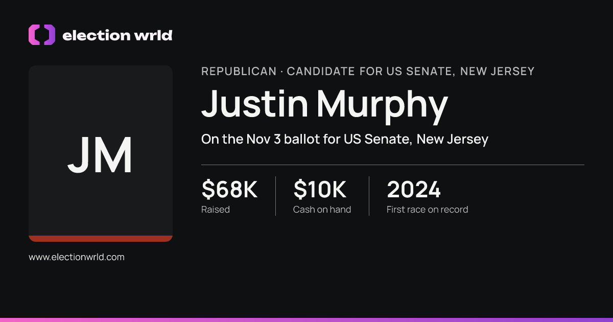 Profile card for Justin Murphy