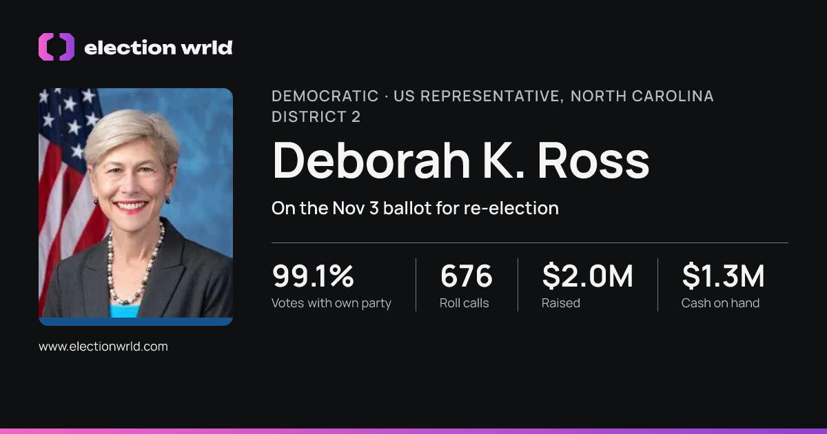 Profile card for Deborah K. Ross