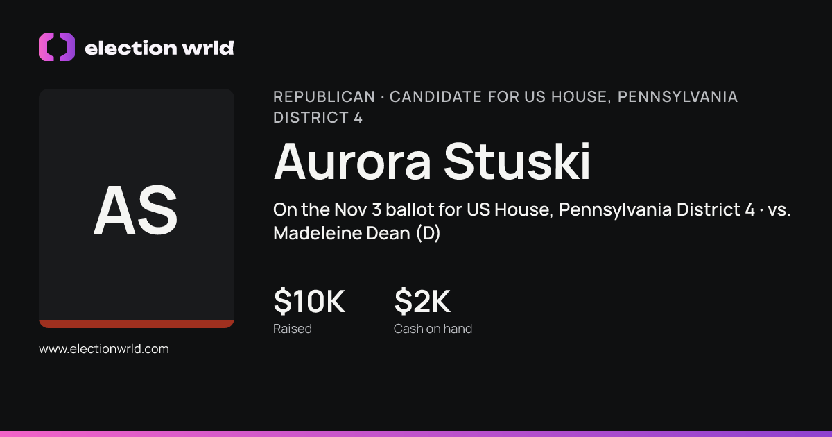 Profile card for Aurora Stuski