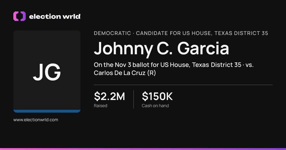 Profile card for Johnny C. Garcia