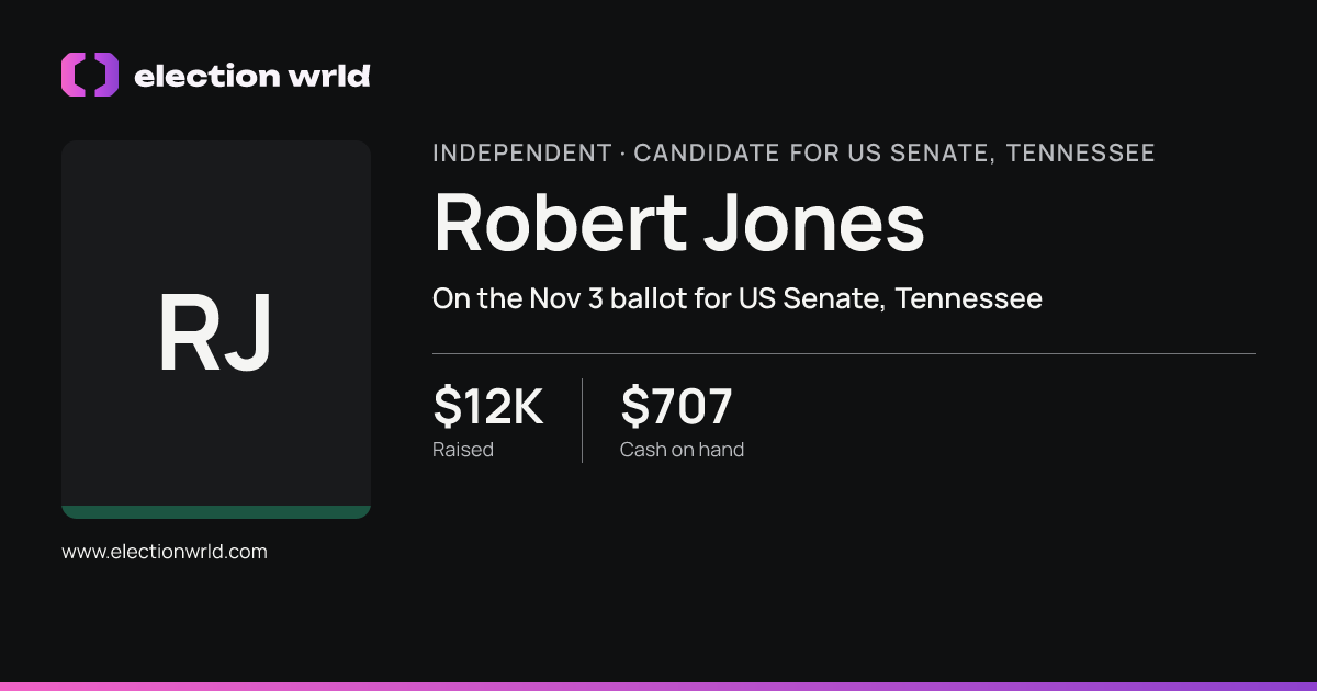 Profile card for Robert Jones