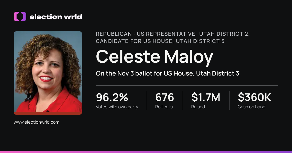 Profile card for Celeste Maloy