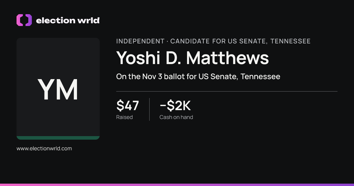 Profile card for Yoshi D. Matthews