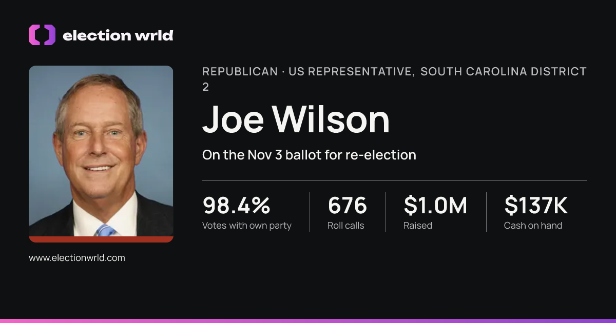Profile card for Joe Wilson