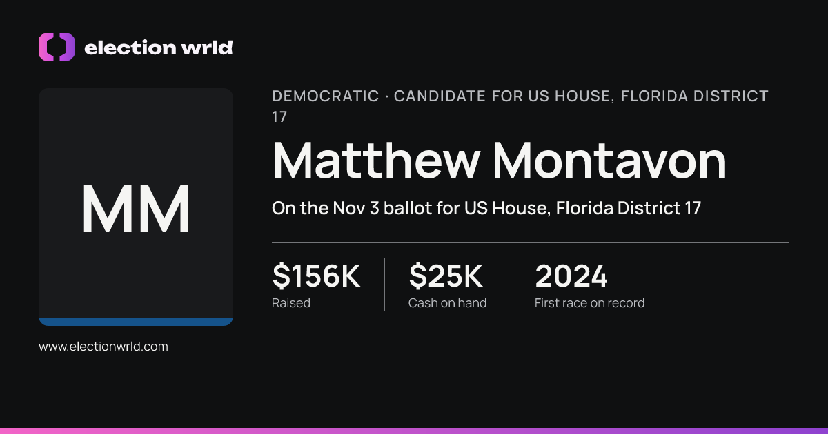 Profile card for Matthew Montavon