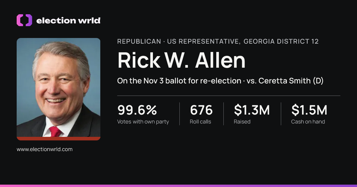 Profile card for Rick W. Allen