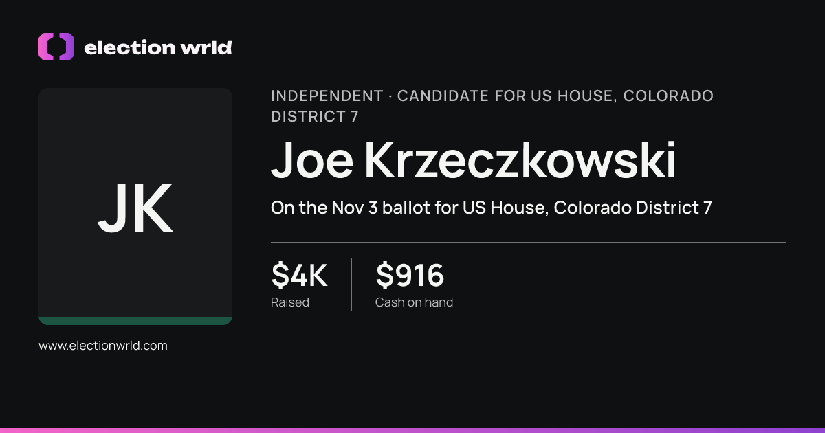 Profile card for Joe Krzeczkowski