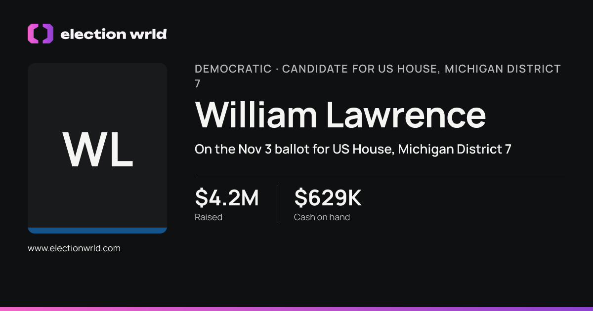Profile card for William Lawrence