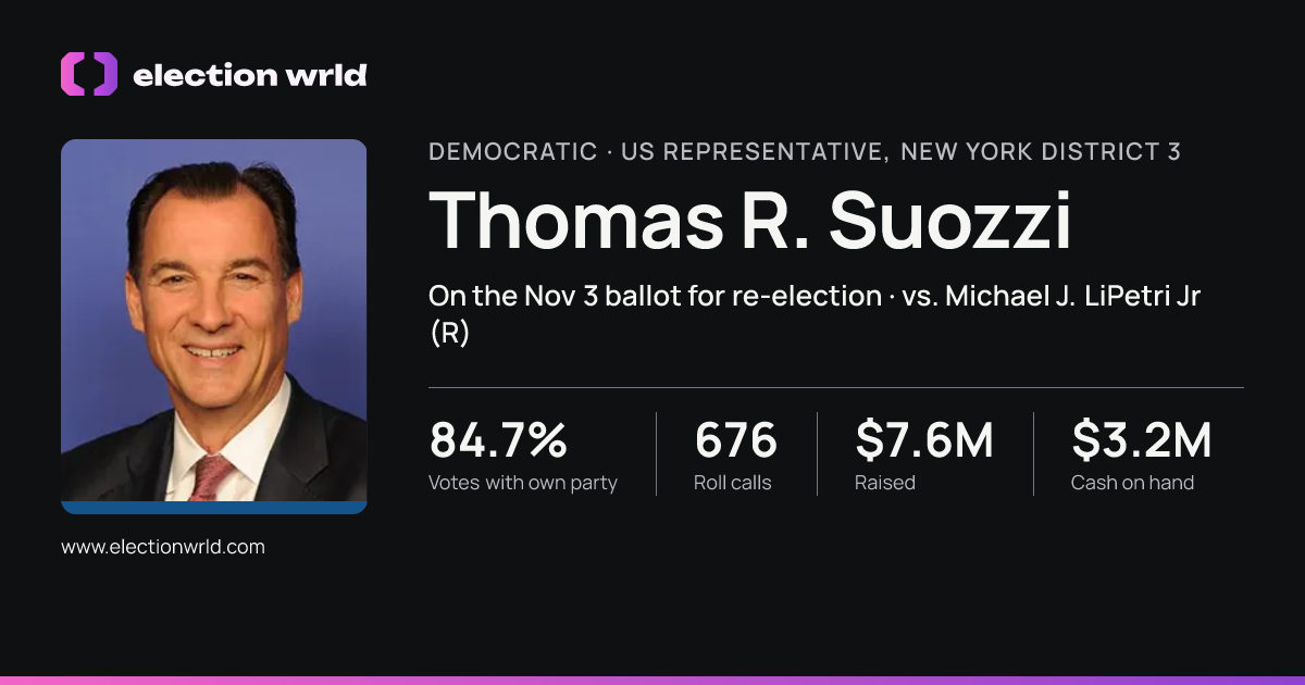 Profile card for Thomas R. Suozzi