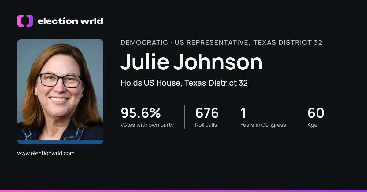 Profile card for Julie Johnson