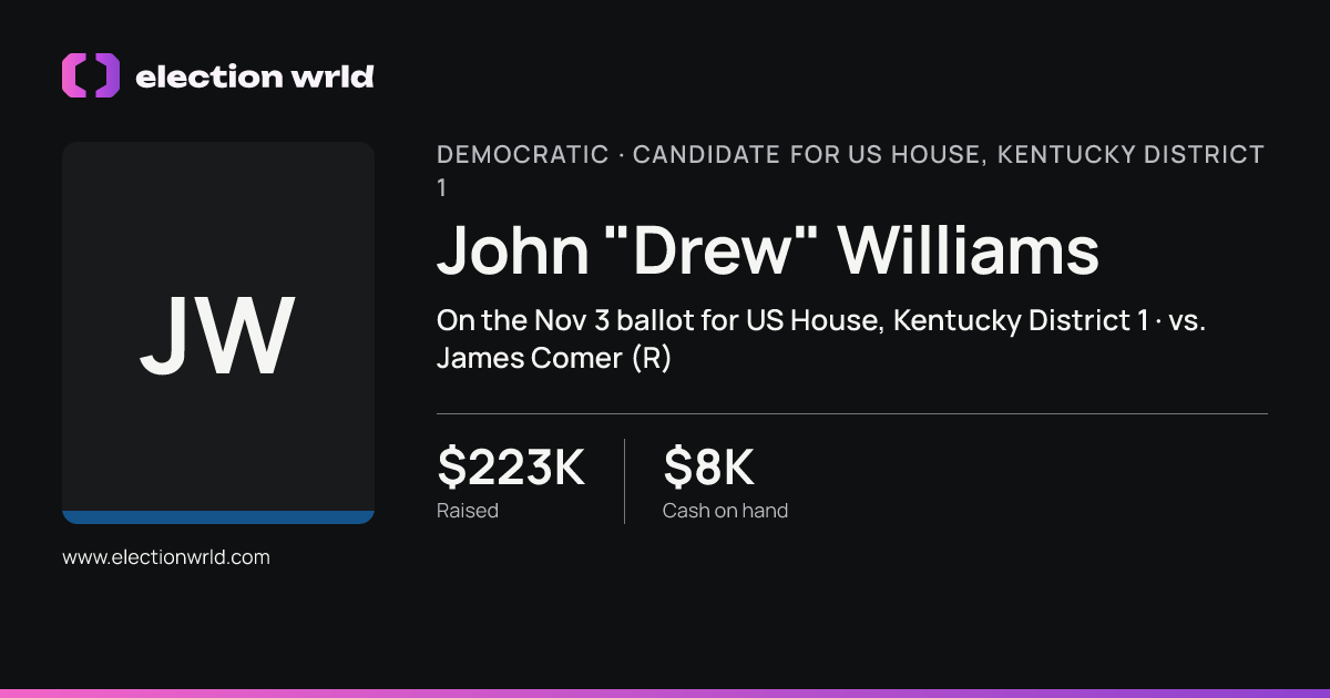 Profile card for John "Drew" Williams