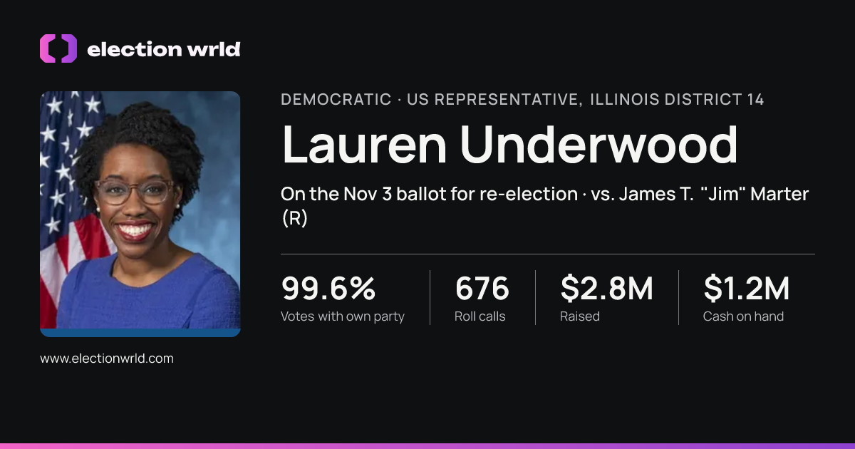 Profile card for Lauren Underwood