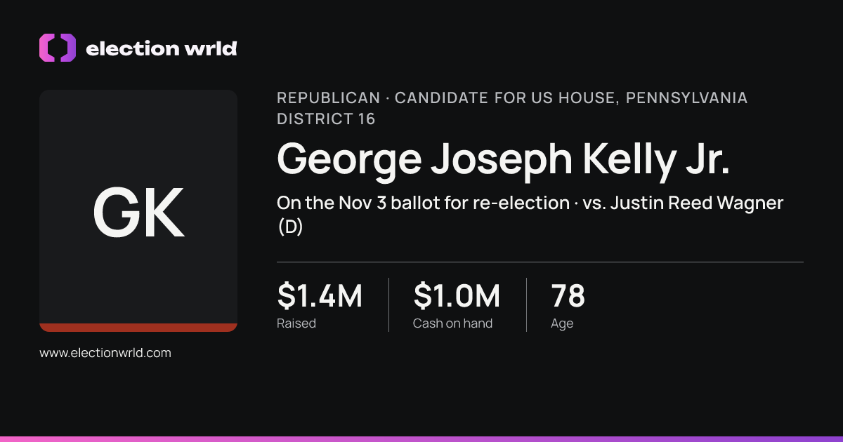 Profile card for George Joseph Kelly Jr.