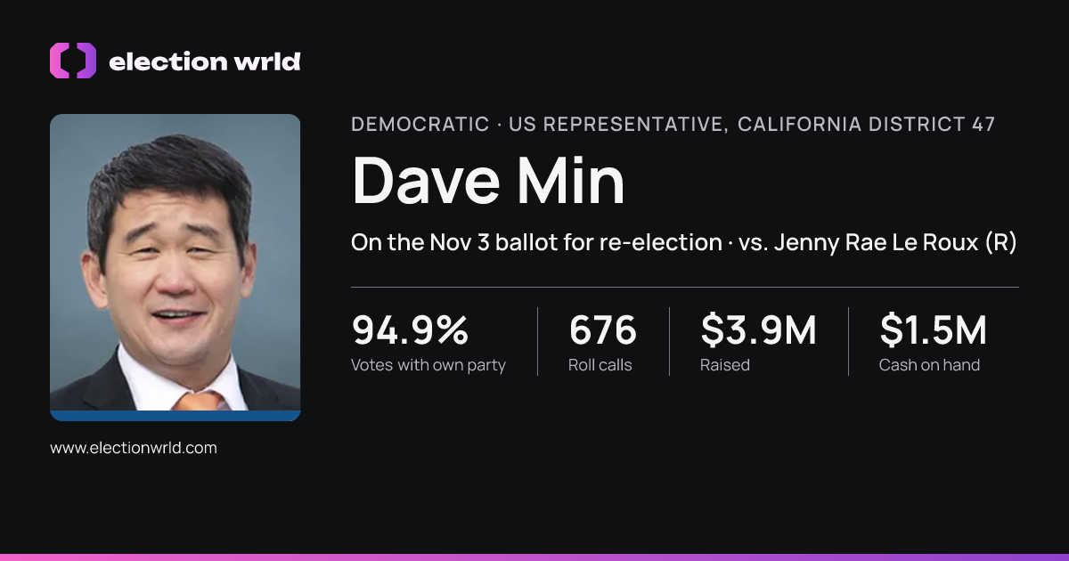 Profile card for Dave Min