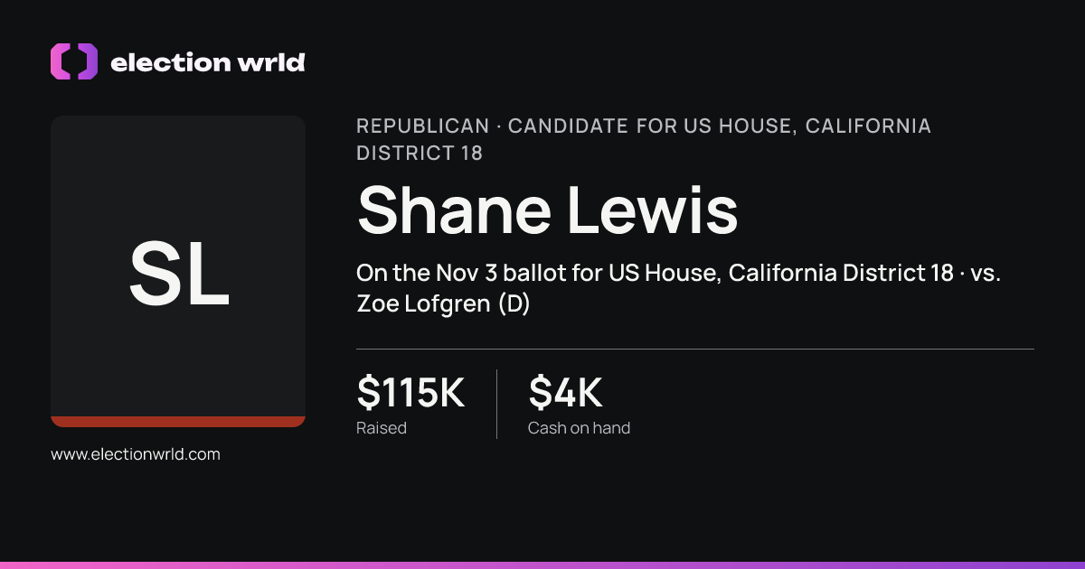 Profile card for Shane Lewis