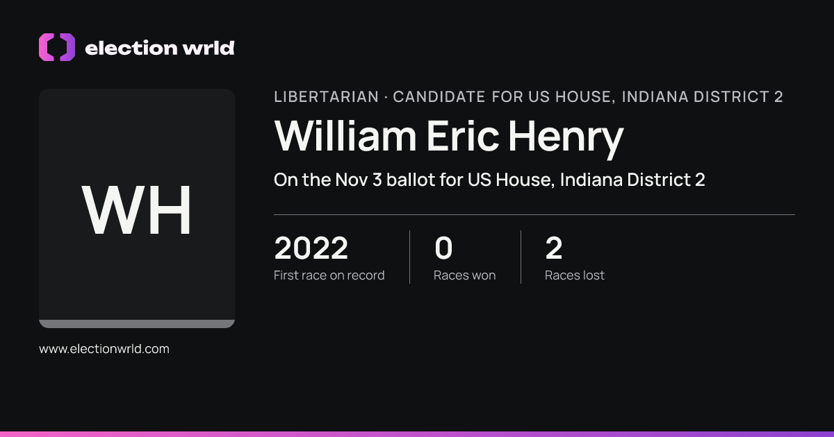 Profile card for William Eric Henry