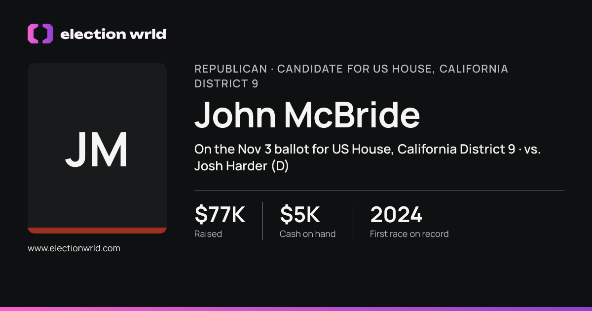 Profile card for John McBride