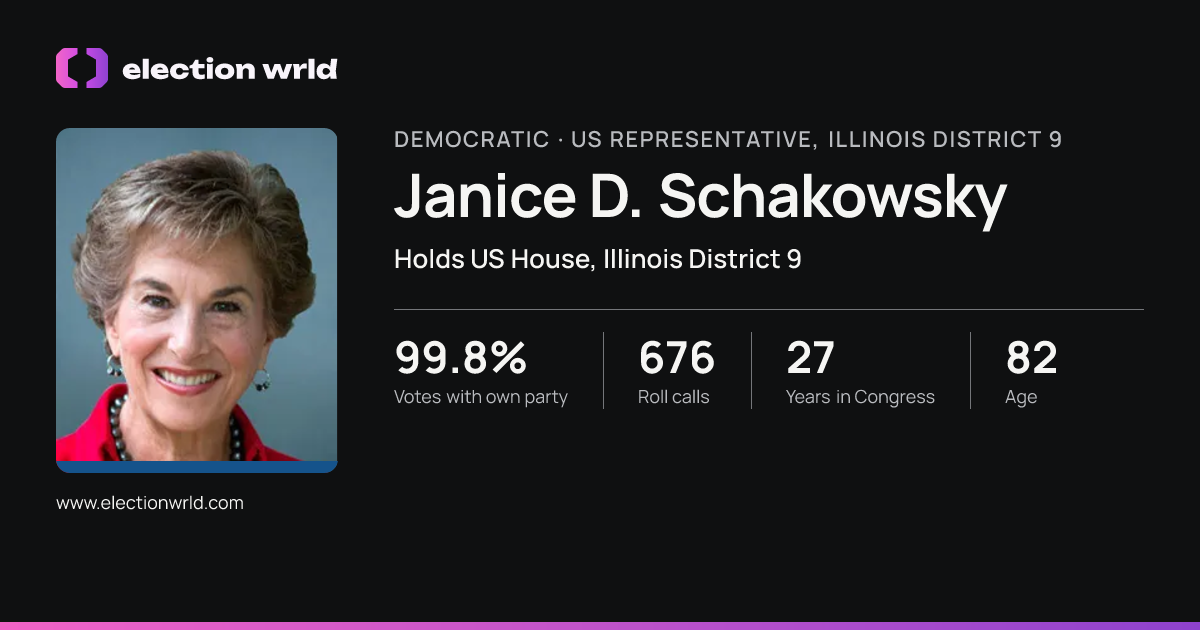 Profile card for Janice D. Schakowsky