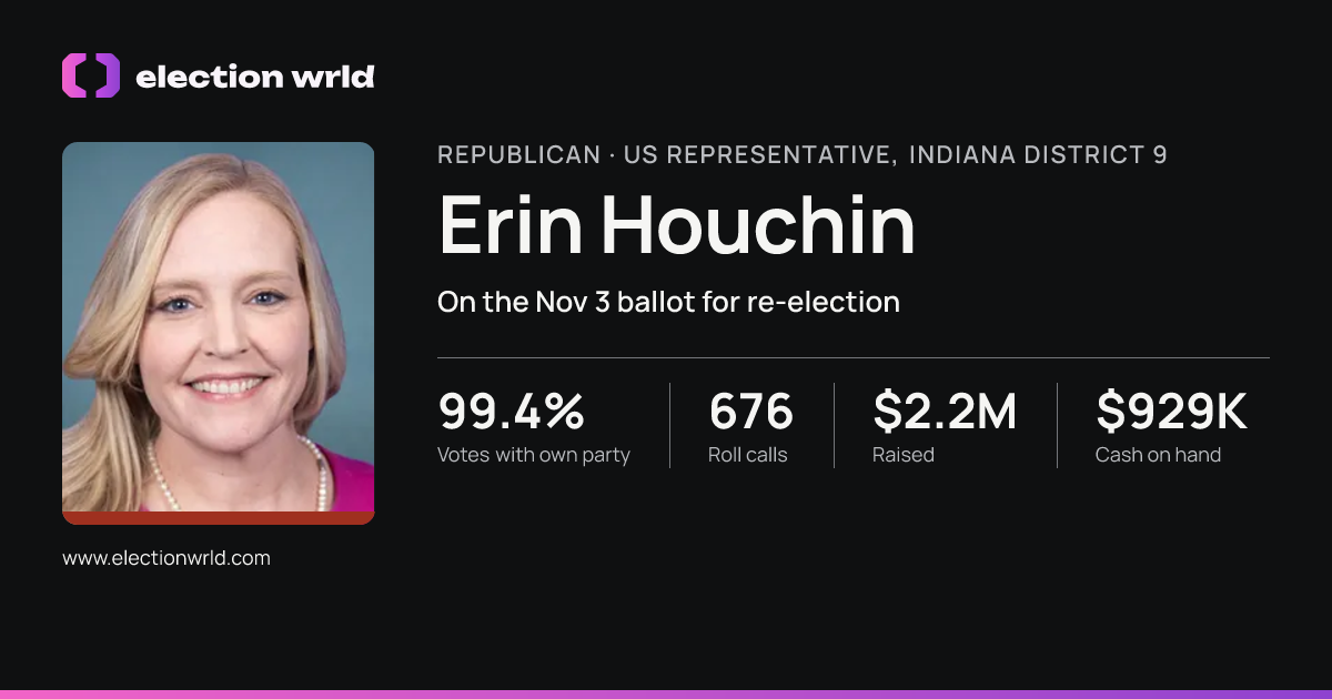 Profile card for Erin Houchin